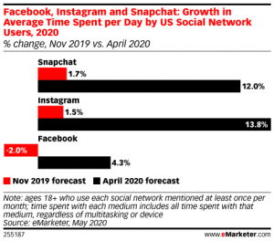 instagram-statistics-2